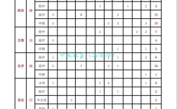 2025青岛幼师考编何时报名？
