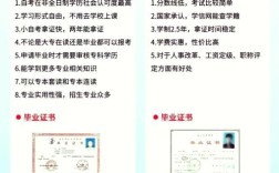 高中能直接函授本科吗？