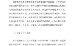 2025年温江小学排名