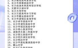 长沙中小学教培机构排名靠谱吗？