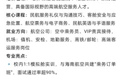 职高航空专业就业前景如何？