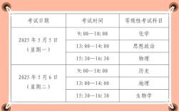 2025高中水平考具体时间何时公布？