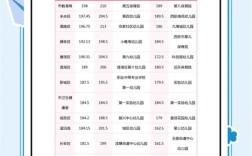 幼师个人学分是什么？有何用？