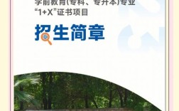 成都幼师专业课程设置是否科学合理？