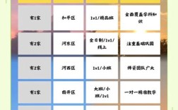 天津初中培训机构排名榜哪家更靠谱？