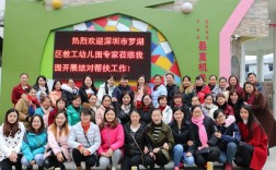 深圳幼师学校有哪些？