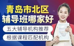 青岛小学辅导机构哪家好？
