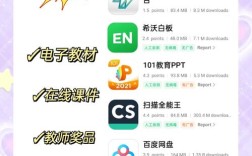 高中数学名师讲堂app，学数学效果如何？