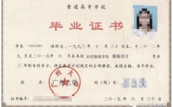 高中读大专一般要几年毕业？