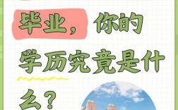 高技高中中专毕业生，出路在哪？