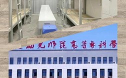 厦门幼师大专学校有哪些