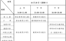 高中教师资格证报名时间几时开始？