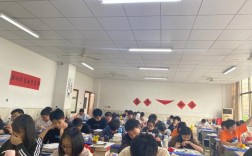 金华高中复读班哪里有？