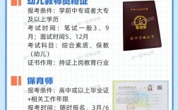 男生为何选择幼师行业？