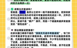 深圳初中复读学费具体要多少？