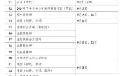 幼师初级资格证考试何时考？