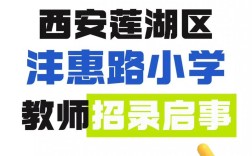 西安莲湖区小学招聘信息有哪些具体要求？