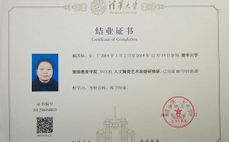 高中美术教师资格证考什么？