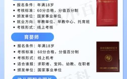 考幼师资格证学历要求是什么？