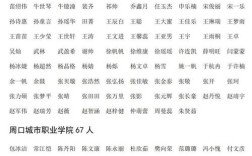 2025幼师资格证价格会涨吗？