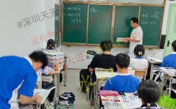 深圳私立高中复读怎么选？