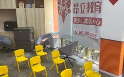 中小学生 教育培训机构