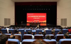 2025重庆幼师研修班