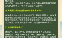 初中学历能报考MBA吗