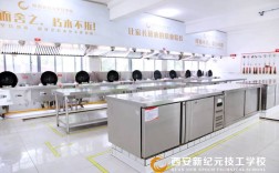 唐山高中烹饪学校到底好不好？