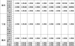 2025浙江高中教材有何新变化？