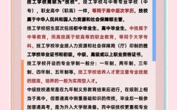 初中后读技校算什么学历？