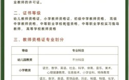 考幼师考什么内容有哪些