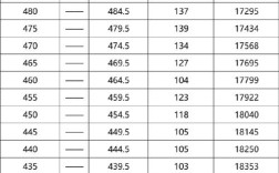 无锡聋人高中怎么招生？有哪些条件？