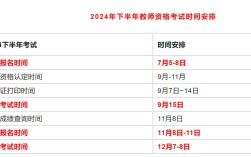 小学英语教师资格证好考吗