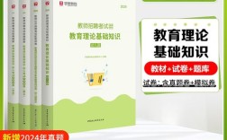 2025成都幼师考编制何时开始报名？