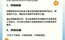 幼师最需具备哪些核心优秀特质？