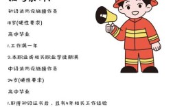 初中毕业考消防员需满足哪些条件？