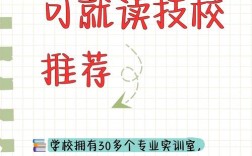 初中没毕业学什么技术有前途？
