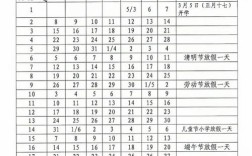 2025唐山小学排名依据什么？