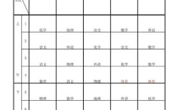 淮安初中语文补课班哪家好？