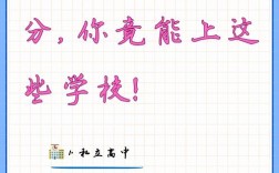 初中考300分能上高中