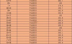 江西省幼师历年笔试成绩如何查询？