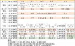 幼师职业发展，学习何时是终点？