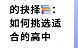 中考分数不够，还有机会上高中吗？