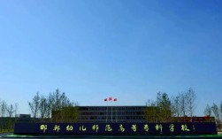 河北3+2幼师学校有哪些？