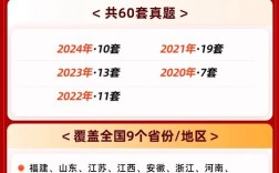 2025幼师招考试卷何时发布？