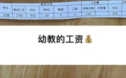 河北省公办幼师工资待遇