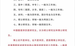 初中学历靠假高中报名成考，学历能被认可吗？