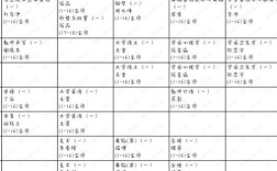 呼市二职幼师学费具体要多少？