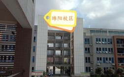 四川自贡幼师学校有哪些？